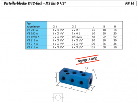 Verteilerleisten, 9-/12-fach, Aluminium, PN 16